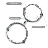 Bracelet Couple Magnétique Amour Infini Caractéristiques