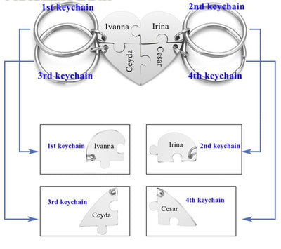 Porte Clé Meilleure Amie Personnalisé Coeur