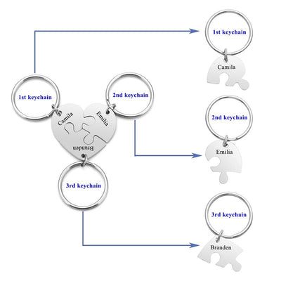 Porte Clé Meilleure Amie Personnalisé Coeur
